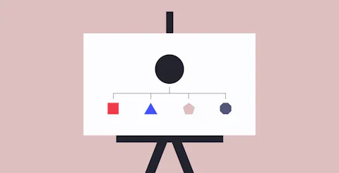 4 Create a brand architecture diagram