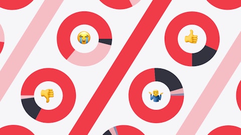 Craft CMS Developer Benchmark Results 2022 Preview