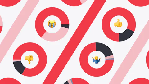 Craft CMS Developer Benchmark Results 2022 Preview