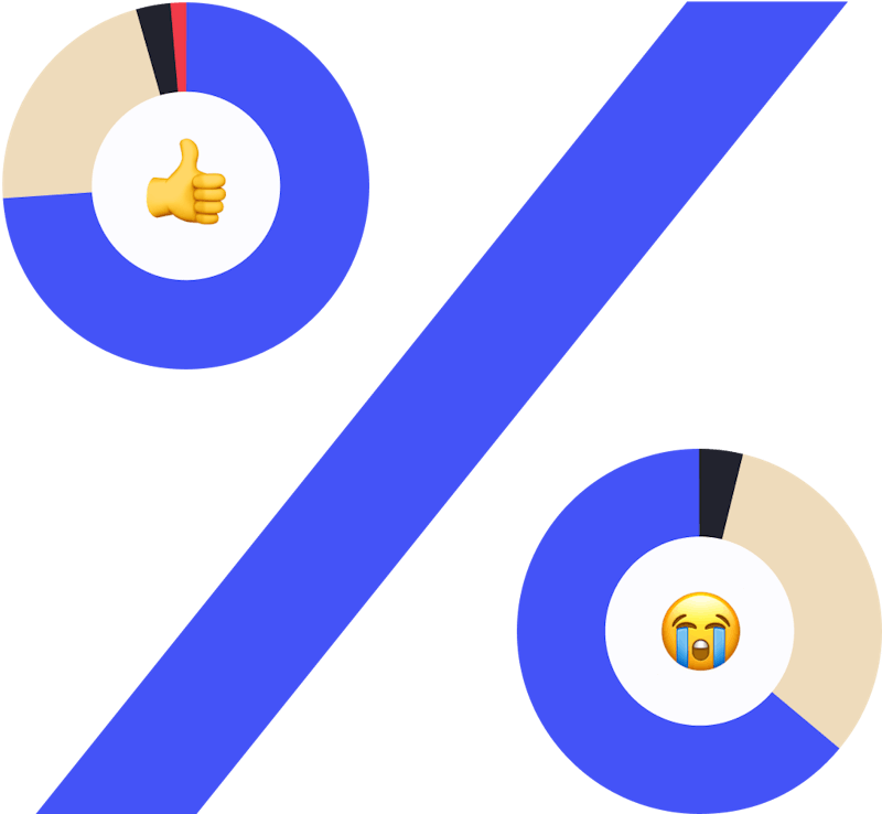 Craft Benchmark