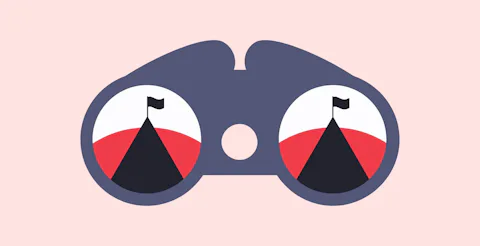 Define your vision and mission