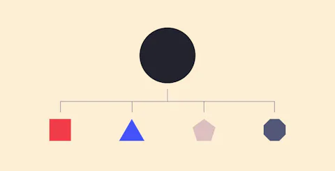House of brands architecture diagram