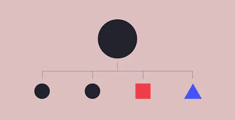 Hybrid Brand Diagram