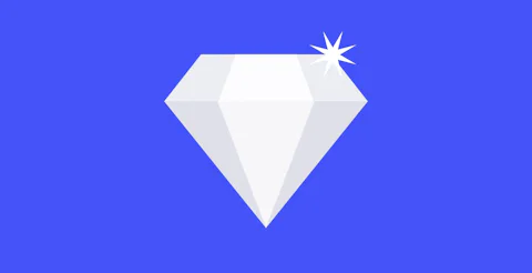 Solidify your purpose and values