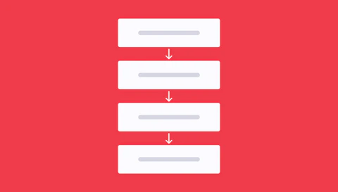 An abstract flow diagram from top to bottom showing the process.