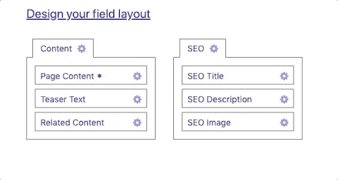 Craft cms drag and drop custom fields