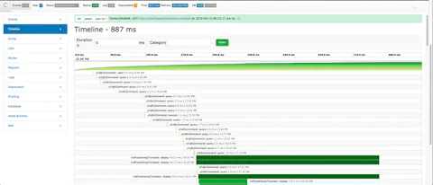 Craft cms yii tool bar